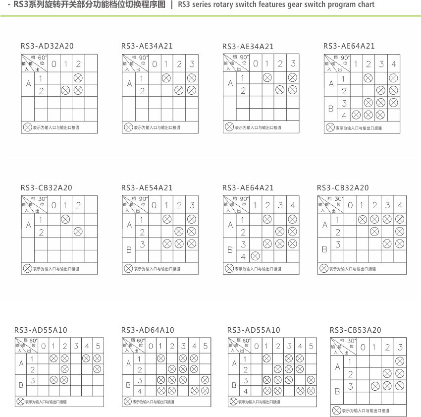 1530603751665401.jpg RS3-AE34A21-描述2.jpg