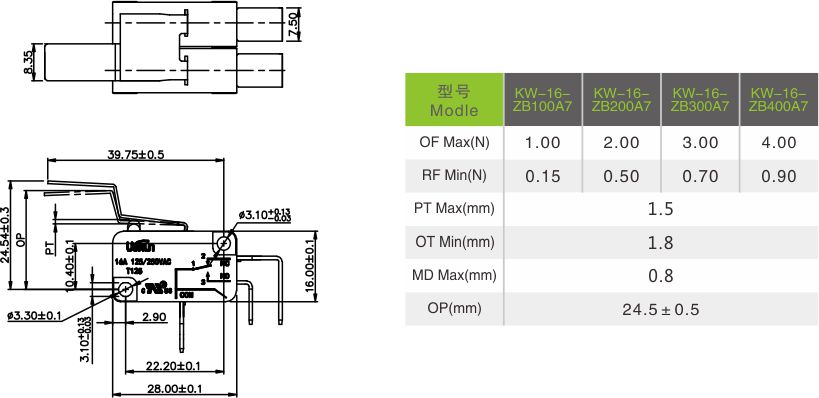 1530605063730502.jpg KW-16-ZB100A7-描述.jpg