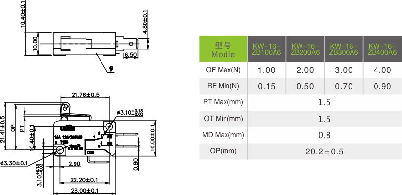 1530605976713480.jpg KW-16-ZB100A6-描述.jpg
