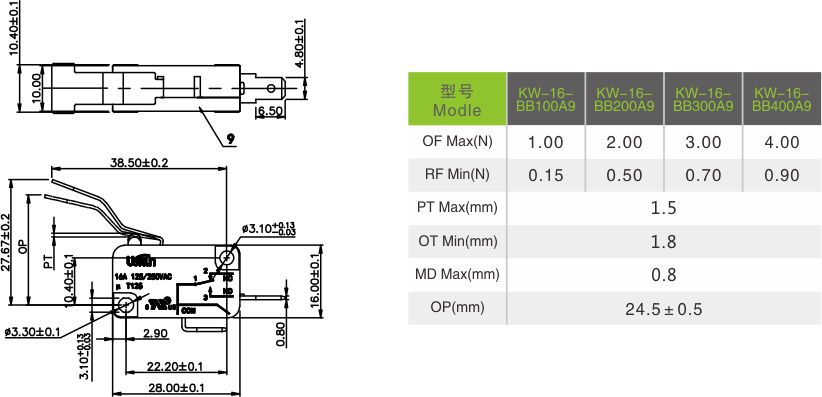 1530606024822813.jpg KW-16-BB100A9-描述.jpg