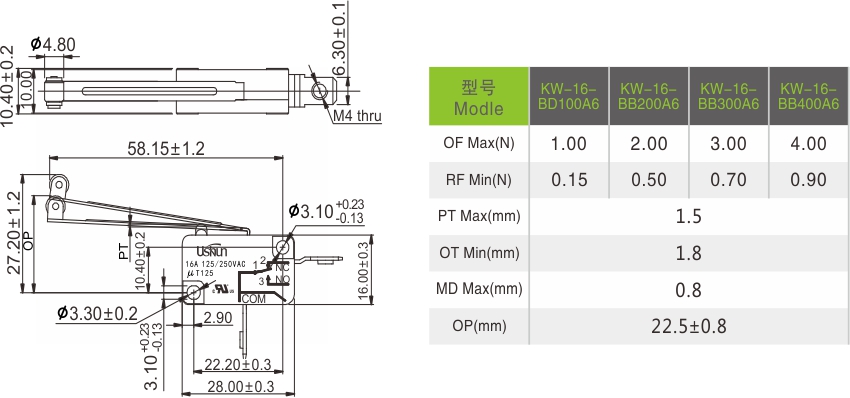 1530606069542002.jpg KW-16-BD100A6-描述.jpg