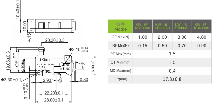 1530606243783167.jpg KW-16-KB100A0-描述.jpg