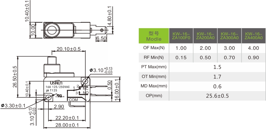 1530606341703966.jpg KW-16-ZA100F0-描述.jpg