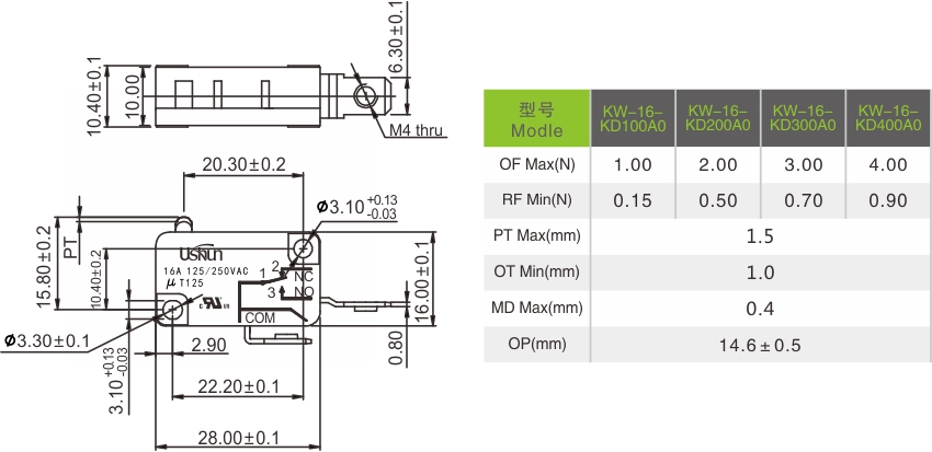 1530606421177403.jpg KW-16-KD100A0-描述.jpg