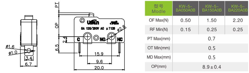 1530607006892365.png blob.png