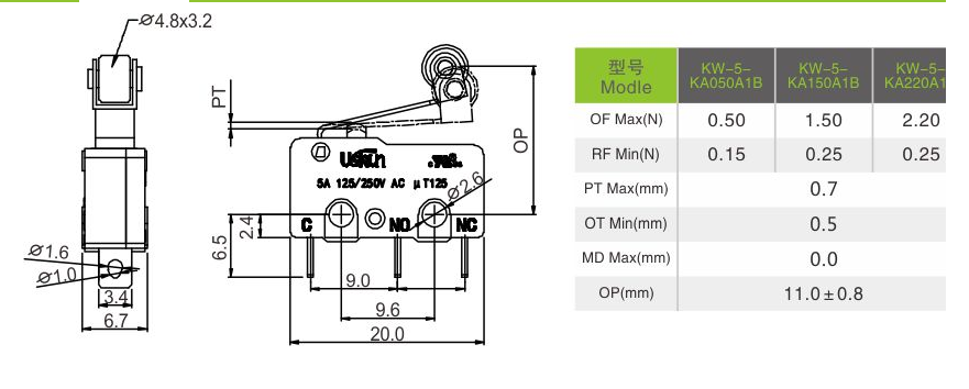 1530607103379123.png blob.png