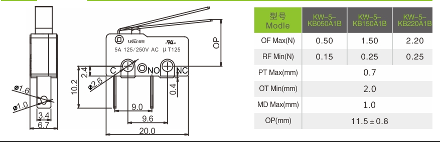 1530607179373384.png blob.png