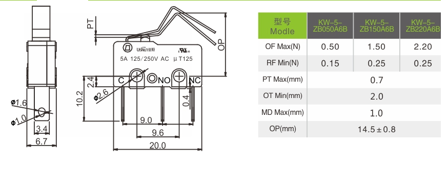 1530607239657006.png blob.png