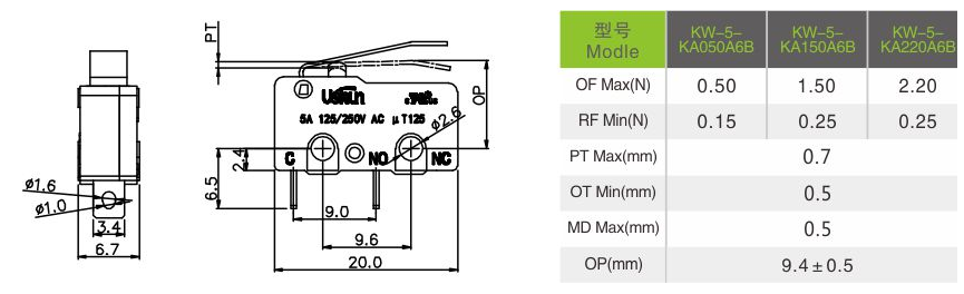 1530607290567350.png blob.png