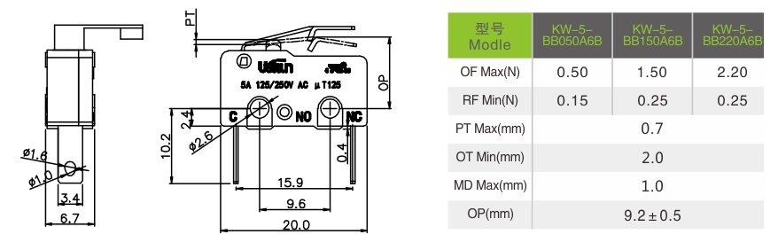 1530607350336217.png blob.png