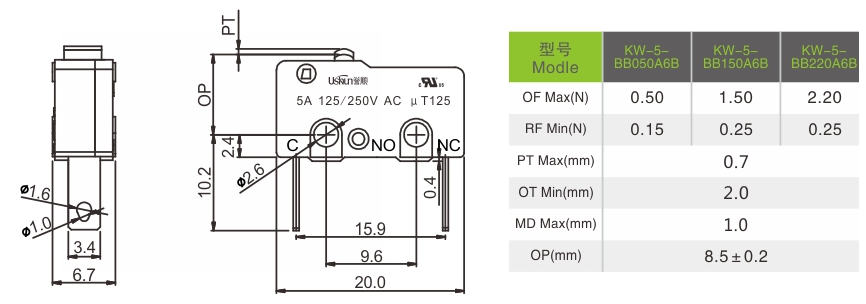 1530607681299473.png blob.png