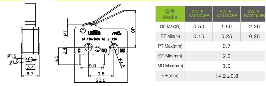 1530607737878374.png blob.png
