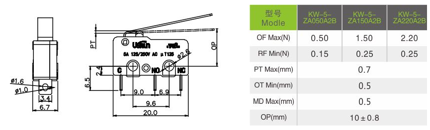 1530607783904020.png blob.png