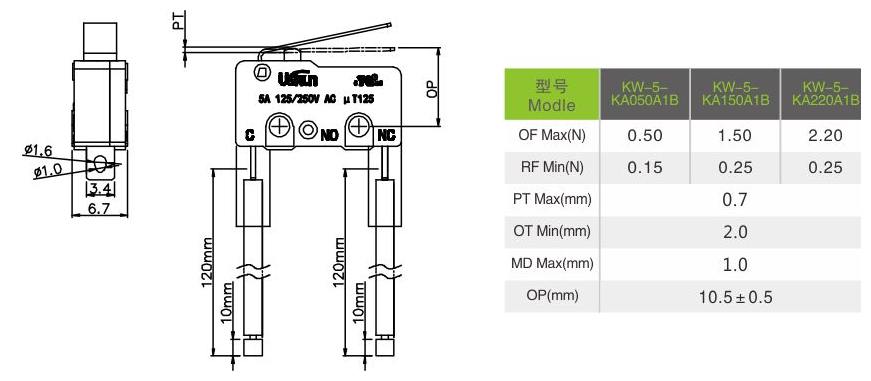 1530607884127391.png blob.png