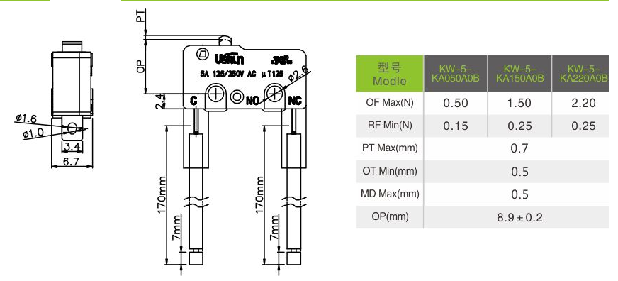 1530607975152405.png blob.png