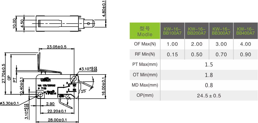 1530612345904662.jpg KW-16-BB100A7-2-描述.jpg