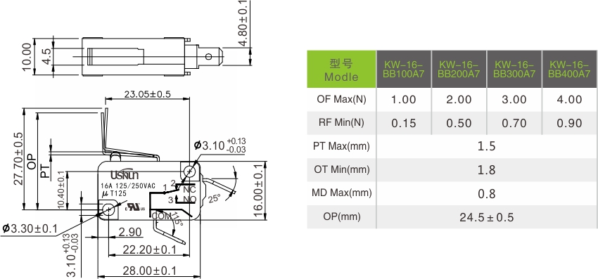 1530612384345198.jpg KW-16-BB100A7-描述.jpg