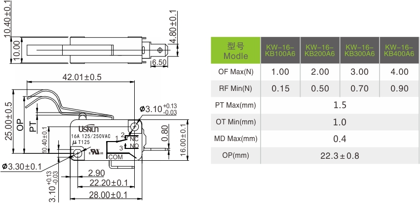 1530612466190145.jpg KW-16-KB100A6-2-描述.jpg