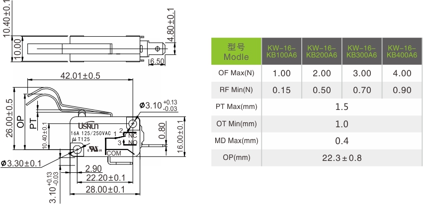 1530612498161311.jpg KW-16-KB100A6-描述.jpg