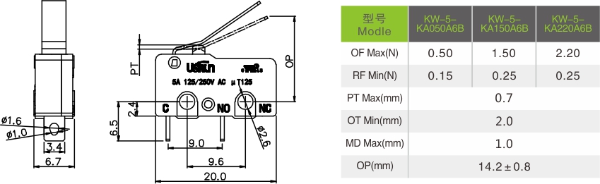 1530613371995470.jpg KW-5-KA050A6B-2-描述.jpg