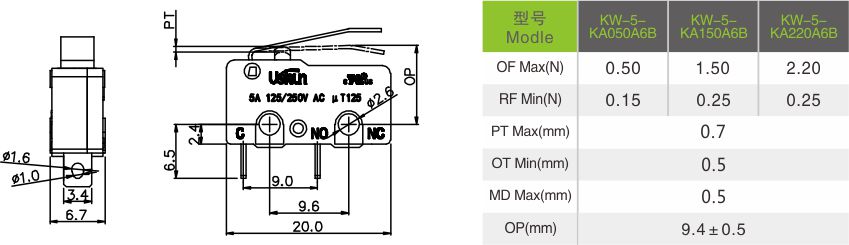 1530613500927943.jpg KW-5-KA050A6B-描述.jpg