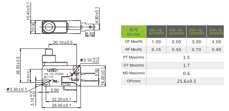 1530613676477921.png blob.png