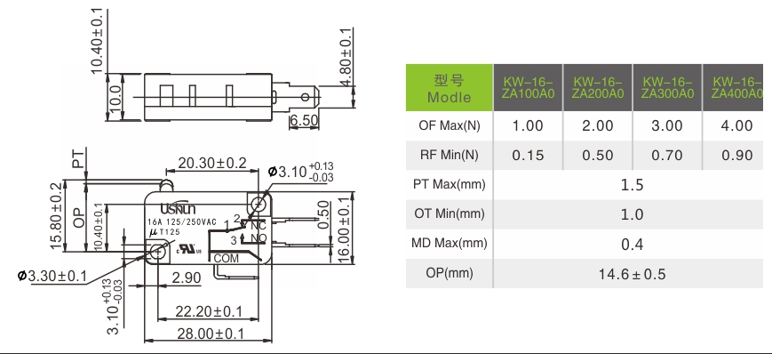 1530613725155974.png blob.png