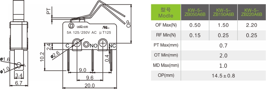1530613760740496.jpg KW-5-ZB050A6B-描述.jpg