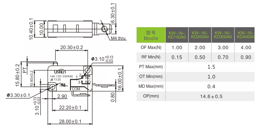 1530613852293795.png blob.png