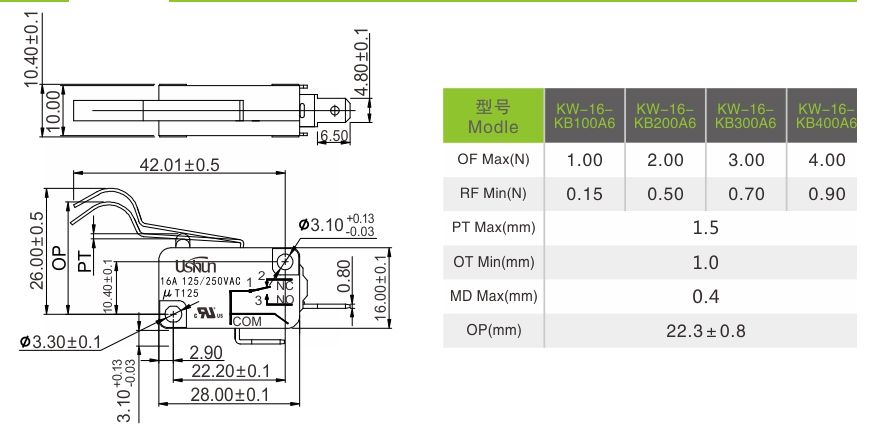 1530613944336637.png blob.png