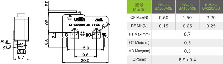 1530613987692882.jpg KW-5-BA050A0B-描述.jpg