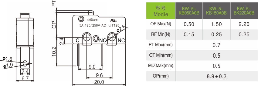 1530614042793178.jpg KW-5-KB050A0B-描述.jpg