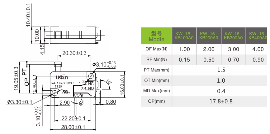 1530614055963332.png blob.png