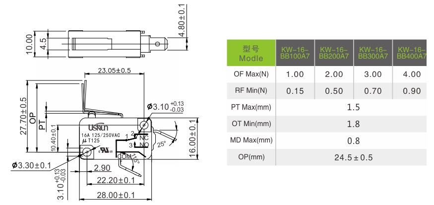 1530614104697667.png blob.png