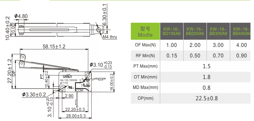 1530614151395188.png blob.png