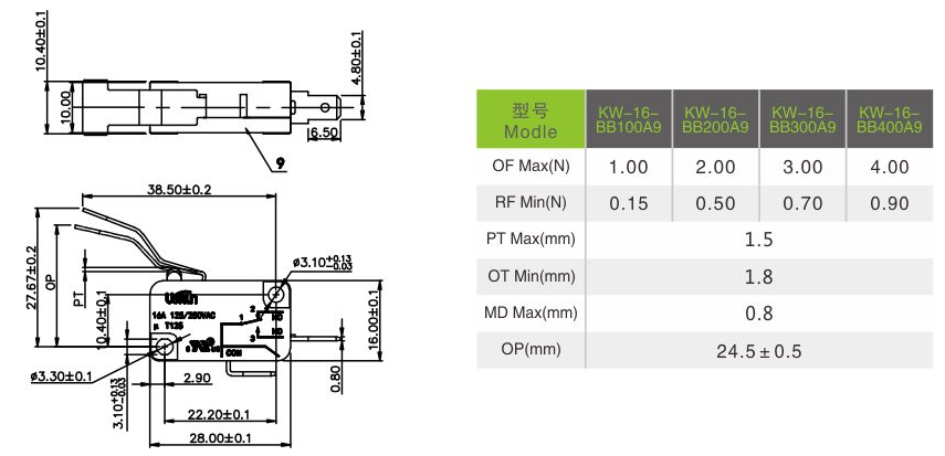 1530614220426065.png blob.png