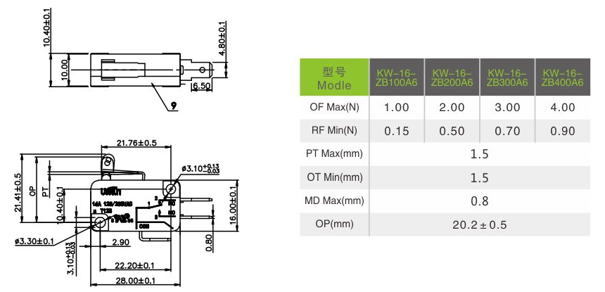 1530614273944664.png blob.png