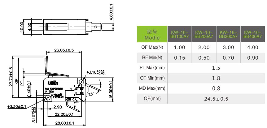 1530614310883908.png blob.png