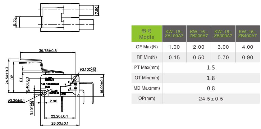 1530614345187763.png blob.png