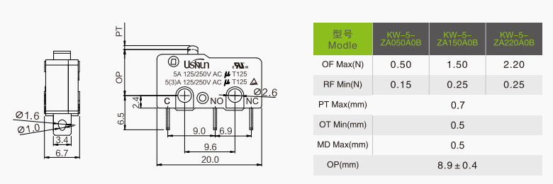 1698304282317 1698304282317